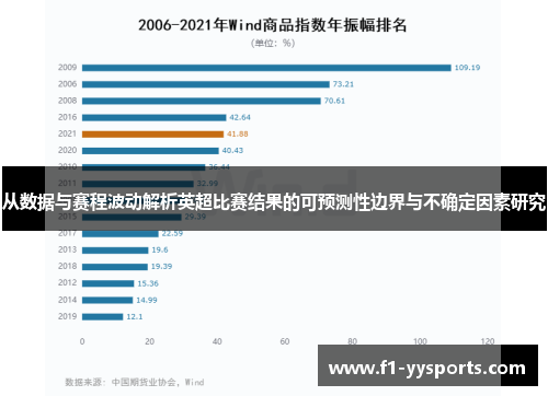 从数据与赛程波动解析英超比赛结果的可预测性边界与不确定因素研究