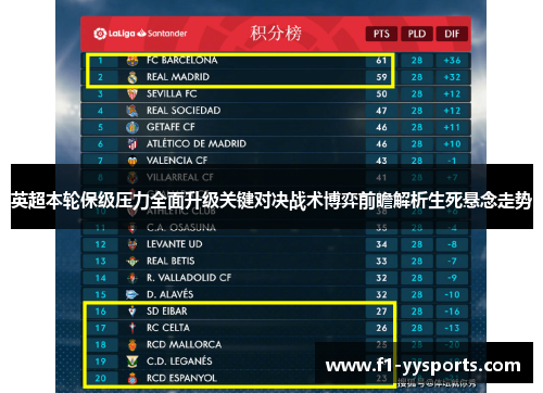 英超本轮保级压力全面升级关键对决战术博弈前瞻解析生死悬念走势