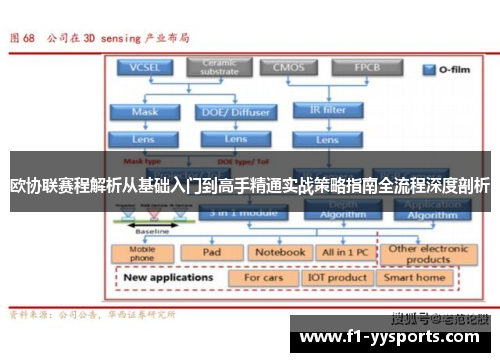 欧协联赛程解析从基础入门到高手精通实战策略指南全流程深度剖析 欧协联赛程解析从基础入门到高手精通实战策略指南全流程深度剖析