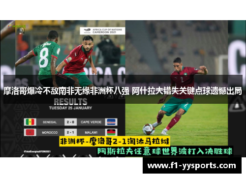 摩洛哥爆冷不敌南非无缘非洲杯八强 阿什拉夫错失关键点球遗憾出局