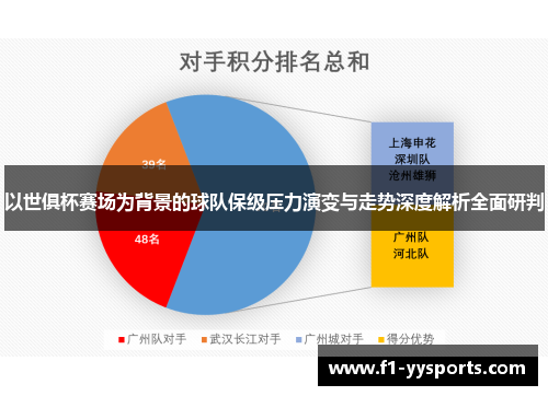以世俱杯赛场为背景的球队保级压力演变与走势深度解析全面研判