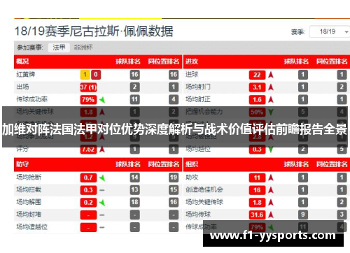 加维对阵法国法甲对位优势深度解析与战术价值评估前瞻报告全景