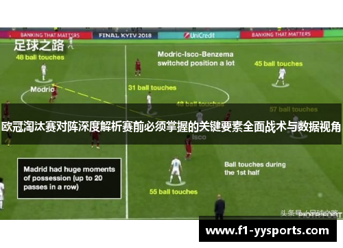 欧冠淘汰赛对阵深度解析赛前必须掌握的关键要素全面战术与数据视角